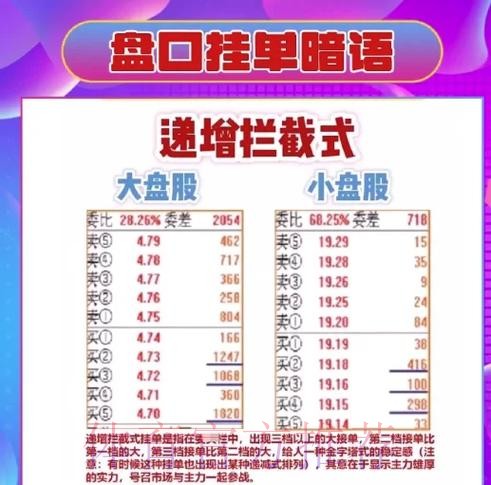 探讨世界杯盘口最佳策略